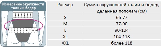 Мужской ортопедический корсет LumboStat DBS 4000(M) dbs 4000m Мужской ортопедический корсет LumboStat DBS 4000(M)