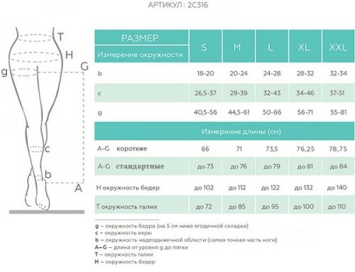 Размер чулок 2. Колготки Венотекс 2 класс компрессии Классик Размерная сетка. Размерная сетка компрессионные чулки 2с213. Размерная сетка компрессионных чулок Venoteks 2c218. Венотекс чулки 2 компрессии размерный ряд.