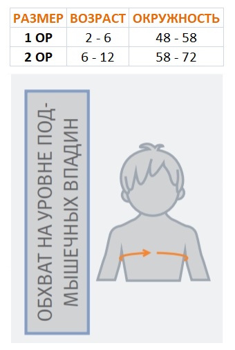 Ортез для фиксации ключицы (кольца Дельбе) Orliman IC 30 OP orliman ic 30 op razmer Ортез для фиксации ключицы (кольца Дельбе) Orliman IC 30 OP